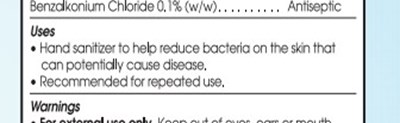 Usage (Otc Usage)